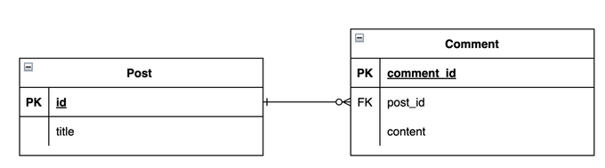 mysql_img_1.png