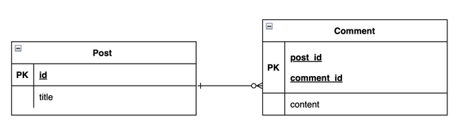 mysql_img_3.png