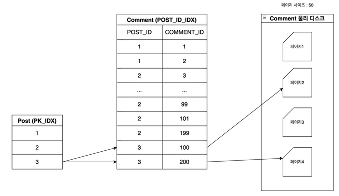 mysql_img_2.png